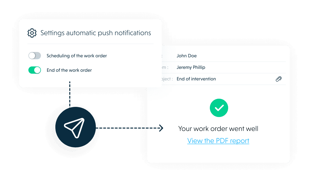 Scenario templates and real-time trigger events.