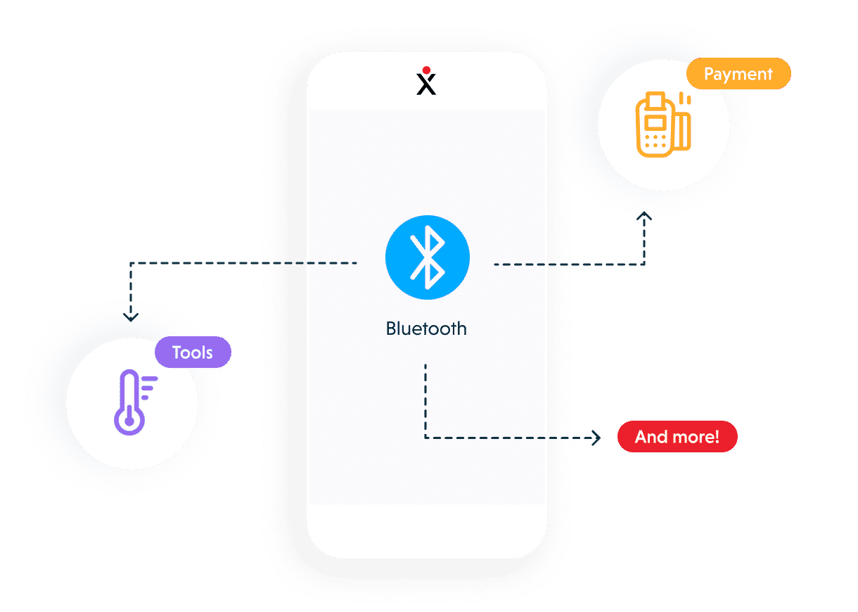 Bluetooth sensor connections.