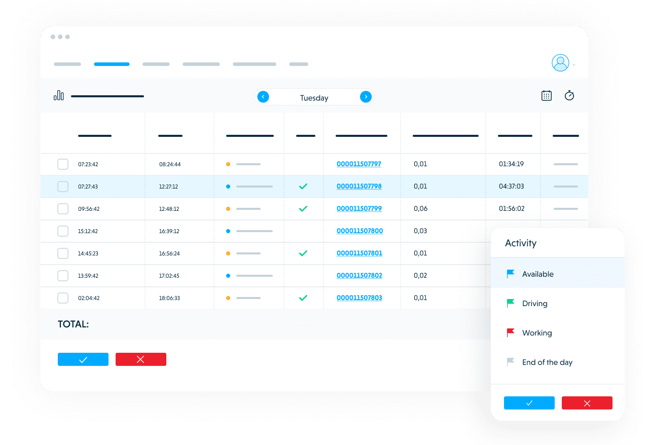 Praxedo FSM solution - Web application - Keep tabs on your field techs.