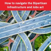 blog-infrastructure-